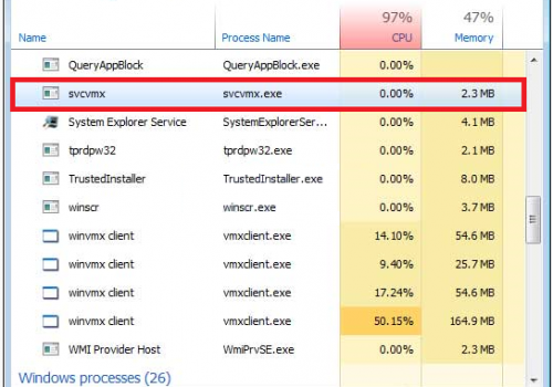 Remove Svcvmx.exe